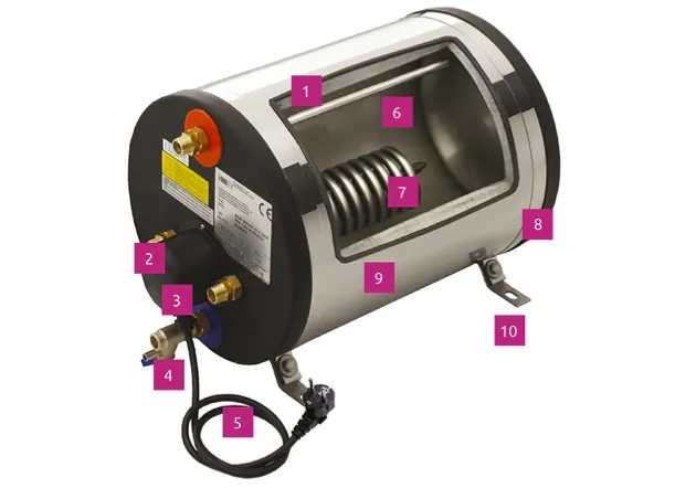 ATI BB45XR Stainless Steel Calorifier - Twin Coil - 45 Litre - Cylinder