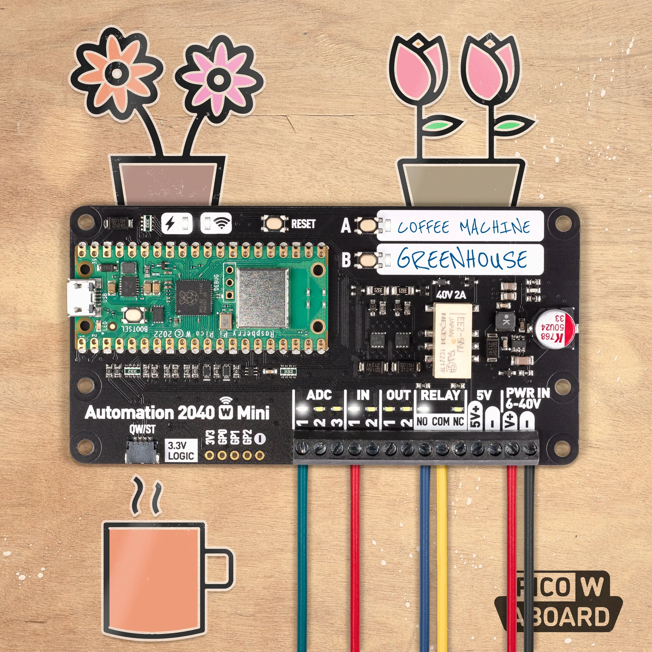 Automation 2040 W Mini (Pico W Aboard)