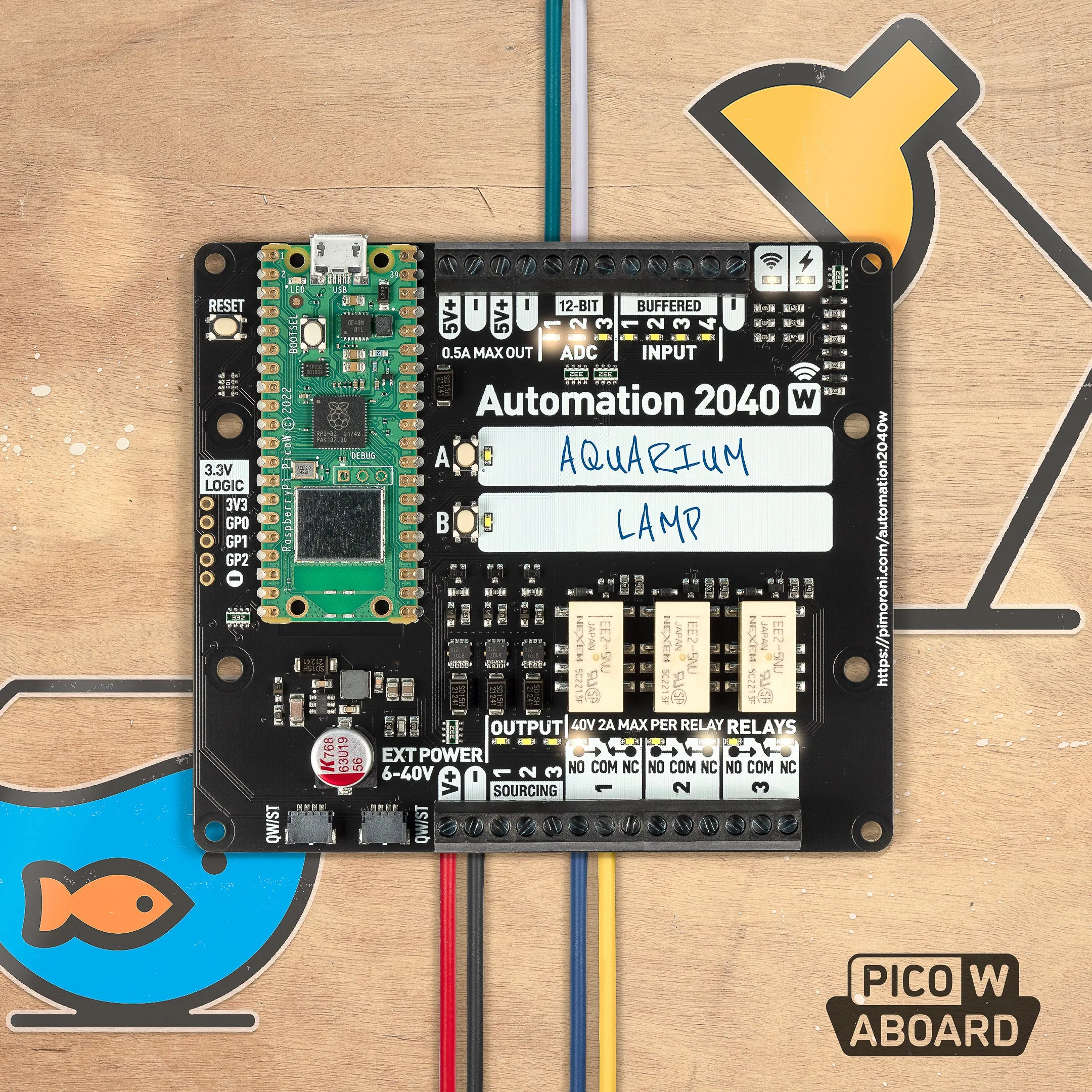 Automation 2040 W (Pico W Aboard)