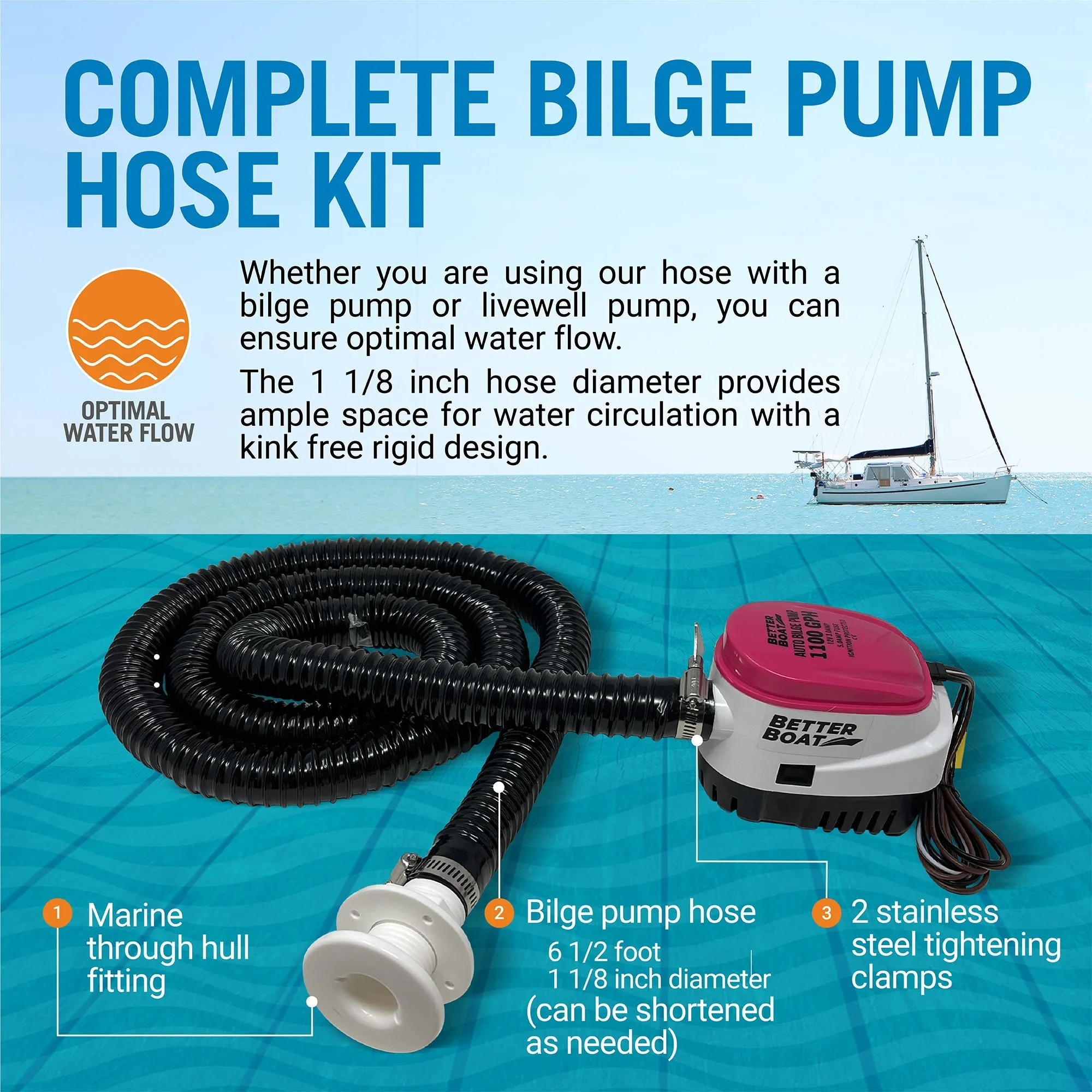 Better Boat Bilge Pump Hose Kit