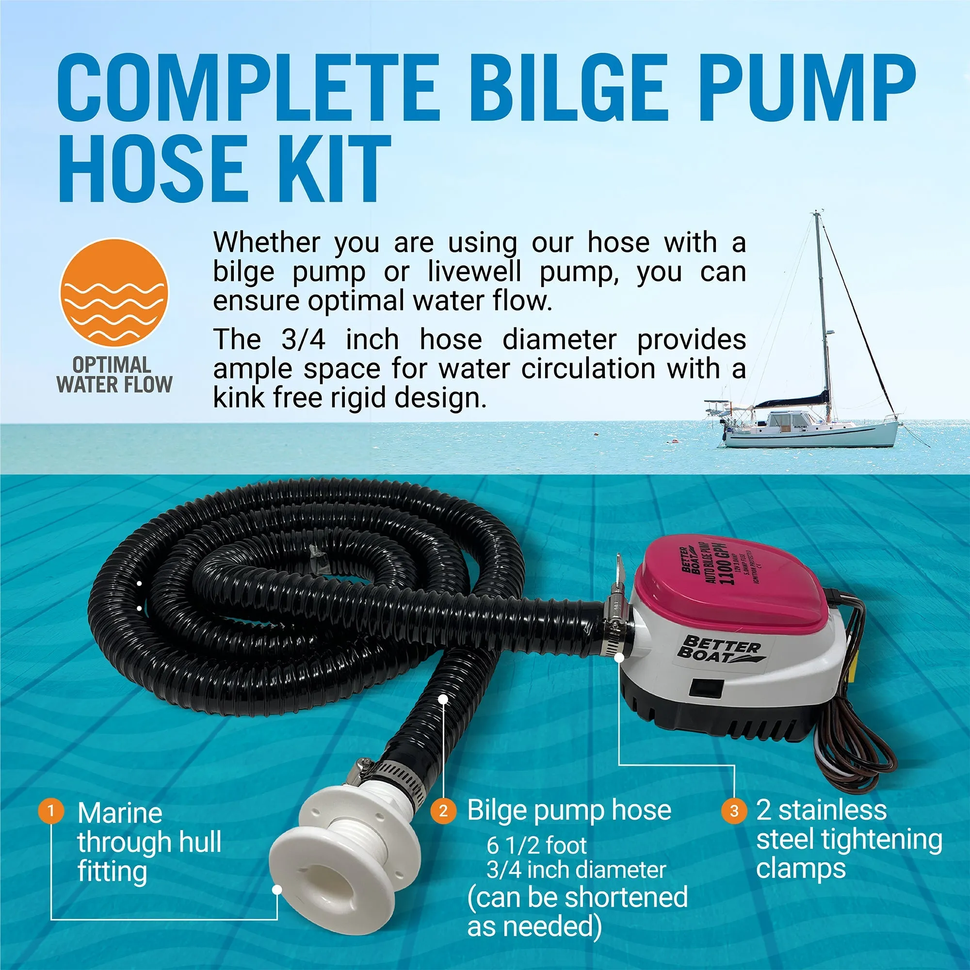 Better Boat Bilge Pump Hose Kit