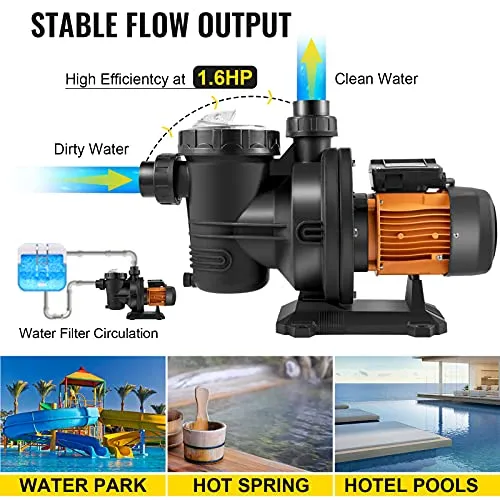 Happybuy Solar Swimming Pool Pump, 1200W 136GPM Powerful Motor, 72VDC Max. Head 62ft, w/MPPT Controller & 9.8 ft Powder Cord for Security, Fit for in Ground Water Park/Pool