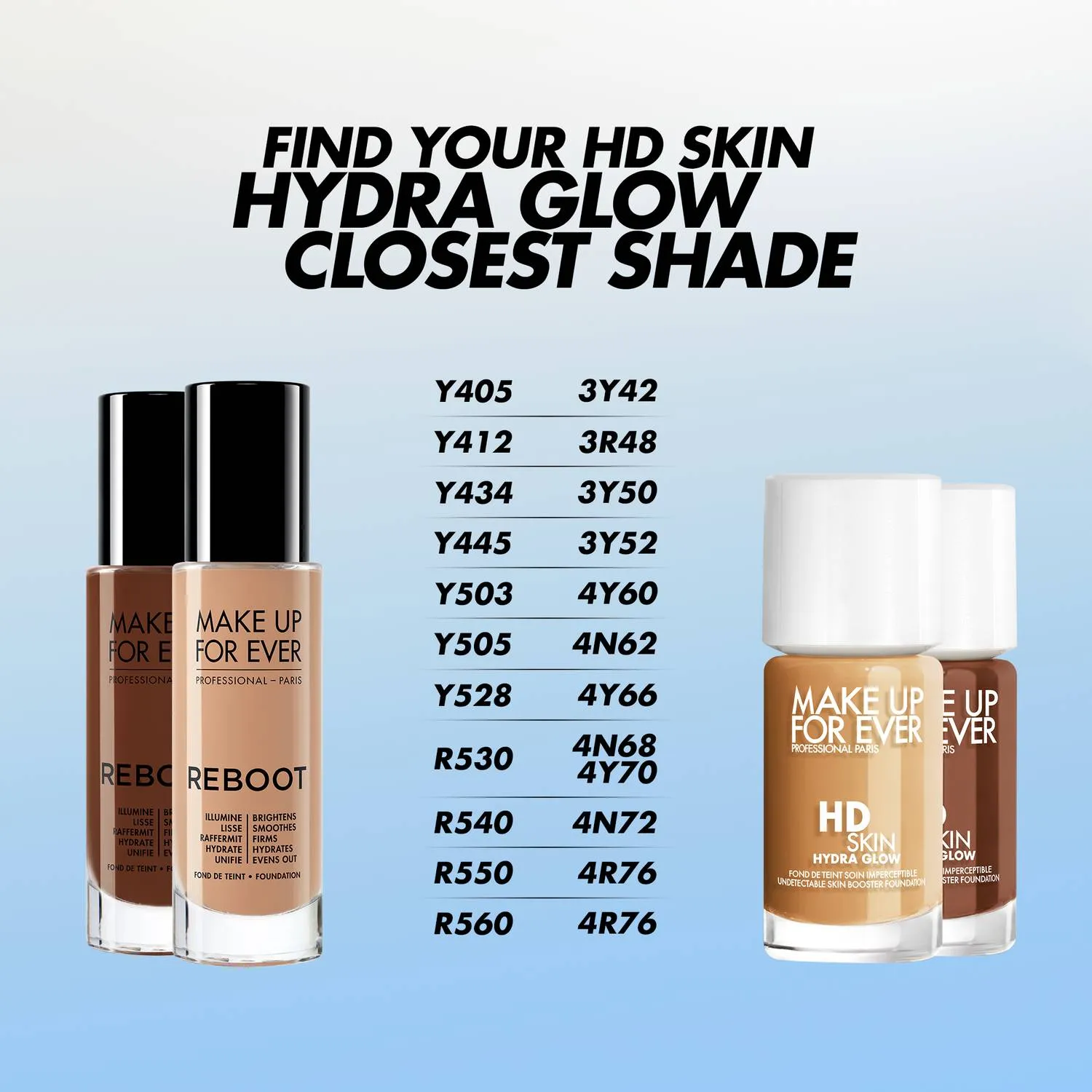 HD SKIN HYDRA GLOW -UNDETECTABLE SKIN BOOSTING FOUNDATION