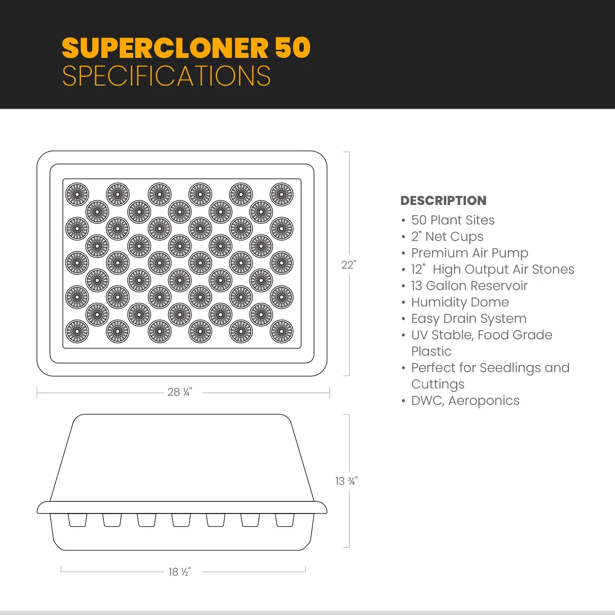 Hydroponic Cloner System - 50 Site