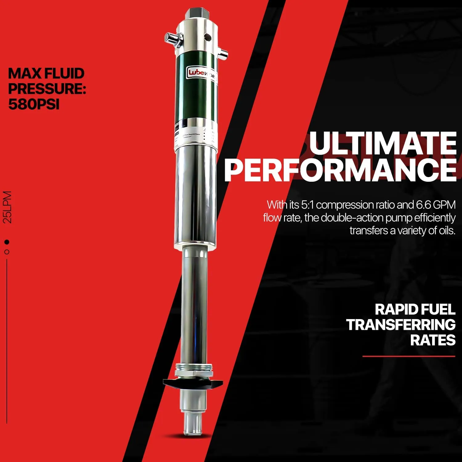 Lubeworks GUL003 5 in 1 Fast Flow Rate 6.6 GPM / 25LPM for SAE240 Oil/Fluids Transfer Drum Pump Double Action New