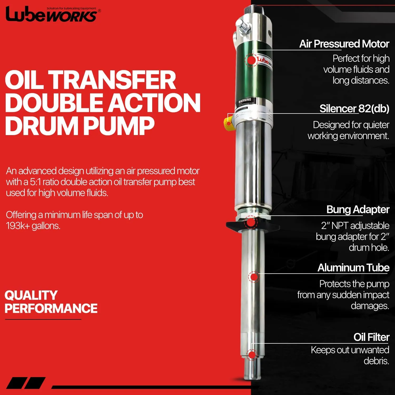 Lubeworks GUL003 5 in 1 Fast Flow Rate 6.6 GPM / 25LPM for SAE240 Oil/Fluids Transfer Drum Pump Double Action New