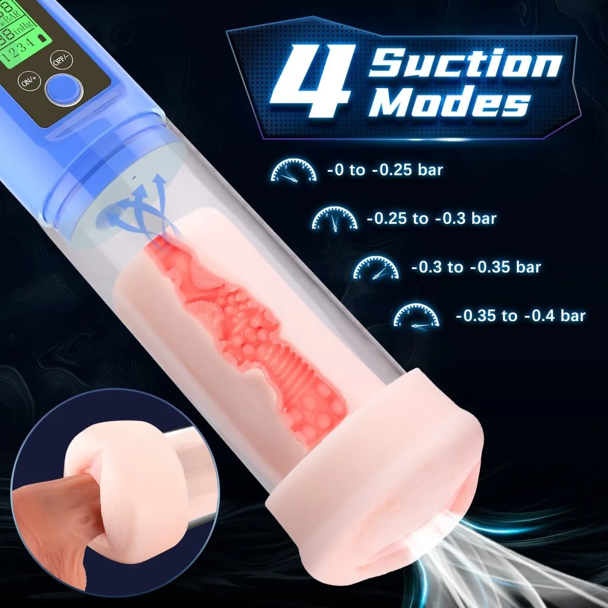 P5 | Sohimi 3 in 1 Penis Enlargement Pump