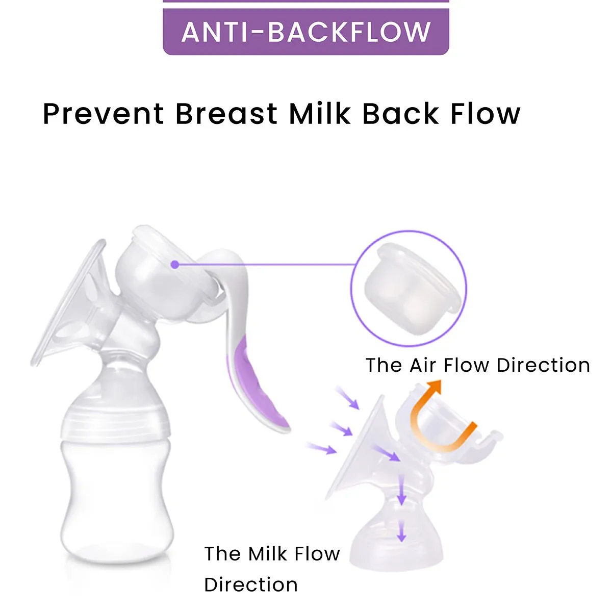 R for Rabbit First Feed Manual Breast Pump- Purple